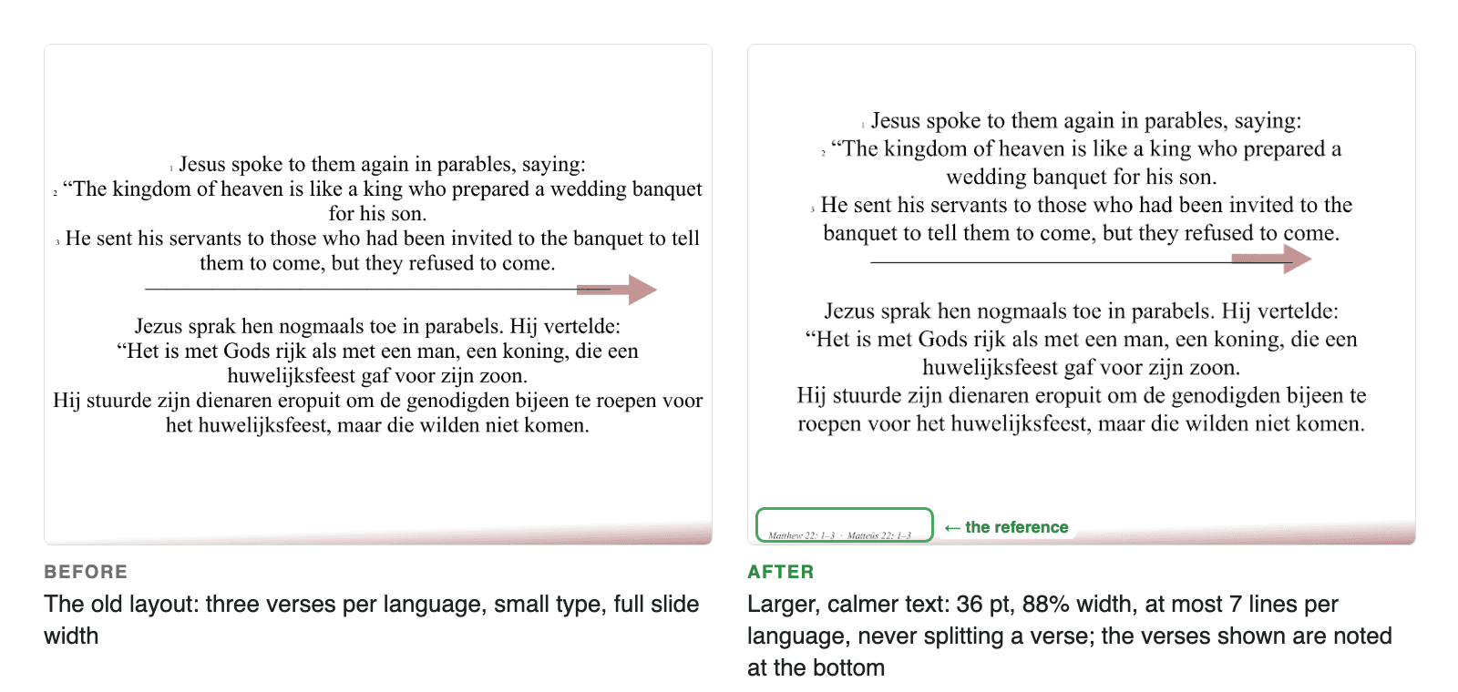 A Bible reading slide before and after: smaller, denser text versus larger text with the verse reference at the bottom